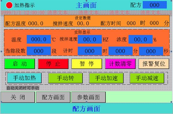 PLC常用程序设计语言